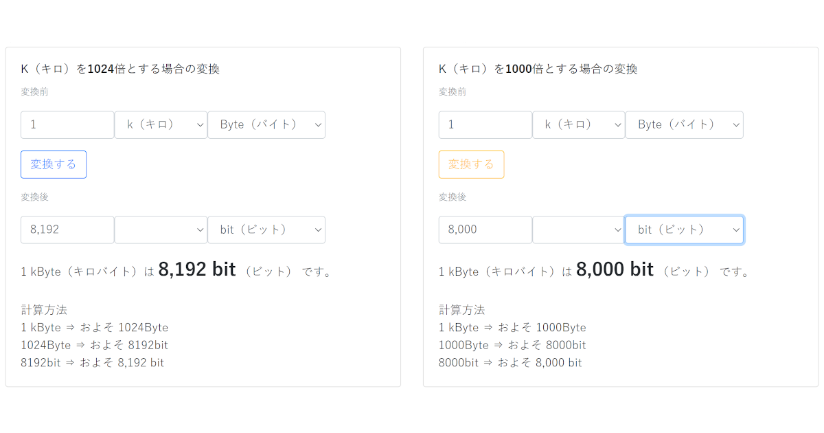 ビット bit と バイト byte 単位の変換